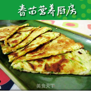 老爸的老北京厨房（主食厨房）--糊塌子的做法