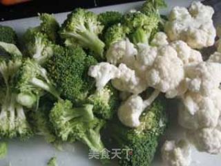 芝士焗薯蓉的做法步骤：6