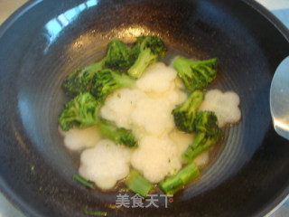 清炒冬瓜花的做法步骤：3