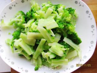 核香椰菜的做法步骤：2
