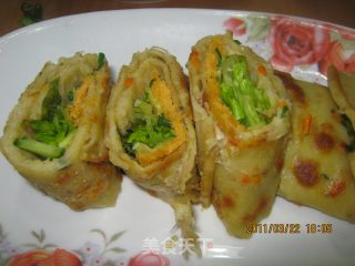 肉松鸡蛋卷饼的做法步骤：2