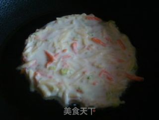 【营养早餐】香煎土豆饼的做法步骤：5