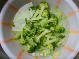 简单快手菜----------西兰花炒虾的做法步骤：4