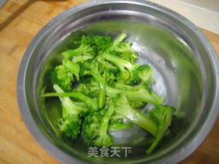 家常红烧肉的做法步骤：8