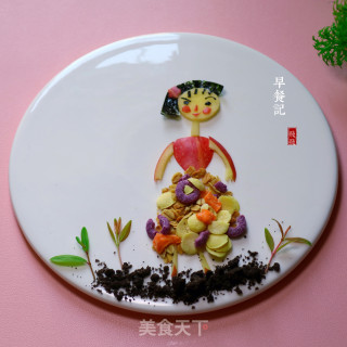 餐盘画～美女的做法