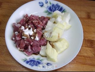 鲜淮山蒸肉的做法步骤：2