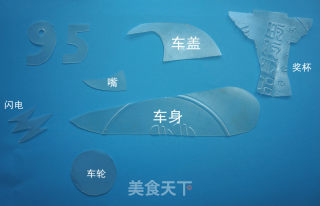 麦昆米饭—卡通便当的做法步骤：1