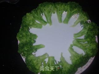 高升排骨的做法步骤：7