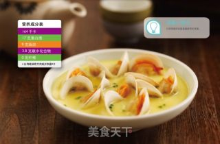 蛤蜊蒸蛋的做法步骤：1