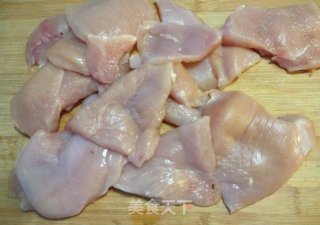 鸡排的制作方法的做法步骤：1