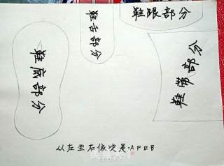 鞋子面包的做法步骤：3