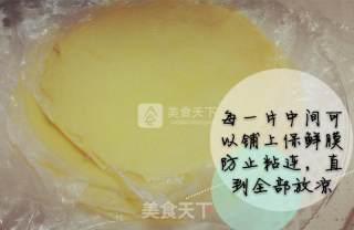 榴莲千层蛋糕的做法步骤：5