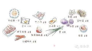 【手绘食谱】韩式部队锅 宋仲基的泡面梗不仅仅是撩妹哦~的做法步骤：1