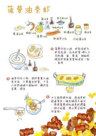 【手绘食谱】菠萝油条虾 海洋里住着很多生命 很多鱼很多虾的做法步骤：5