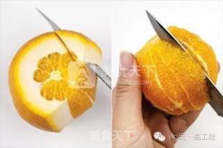 橙汁鸡排的做法步骤：3