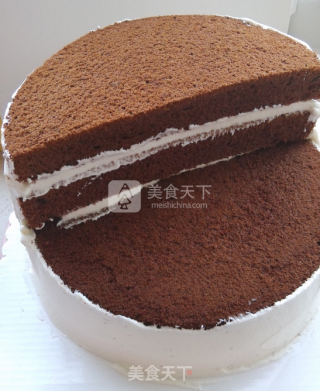 侏罗纪公园恐龙生日蛋糕的做法步骤：7