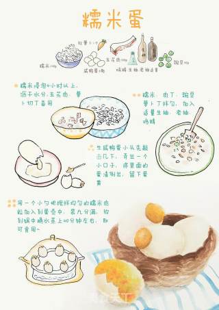 手绘食谱：黄金糯米蛋 把粽子放进鸭子蛋里的做法步骤：7