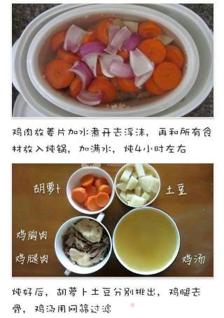 婴儿宝宝辅食——鸡肉米糊+肉松的做法步骤：2