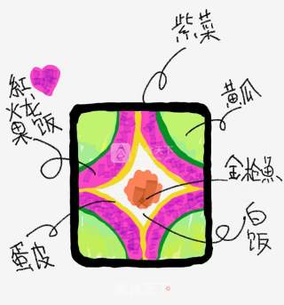 金枪鱼花式寿司的做法步骤：14