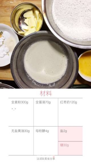 枣香全麦面包的做法步骤：2