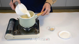 大米糕【格丽思小厨房】的做法步骤：2