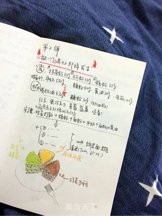 缺一门，美好即将发生的做法步骤：15