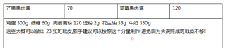千层蛋糕怎么做的做法步骤：2