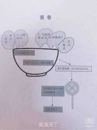 芝麻黄油蛋卷的做法步骤：2