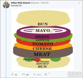 牛肉汉堡的做法步骤：6