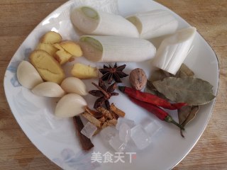 红烧排骨的做法步骤：3
