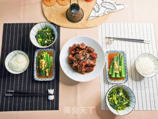 超简单糖醋扇骨，排骨，骨头通用做法永久收益的做法步骤：7