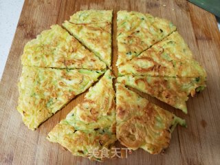 南瓜丝煎饼的做法步骤：7