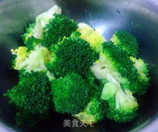 午餐肉时蔬双米堡#花样米饭#的做法步骤：5