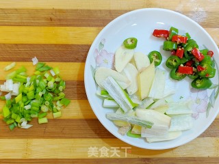 香辣小花螺的做法步骤：2