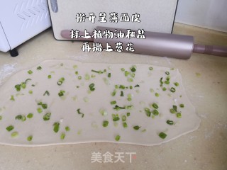 牛奶花卷的做法步骤：5
