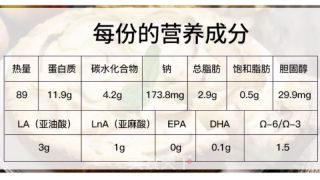 低脂低卡又好吃的洋葱炒鸡肉的做法步骤：10