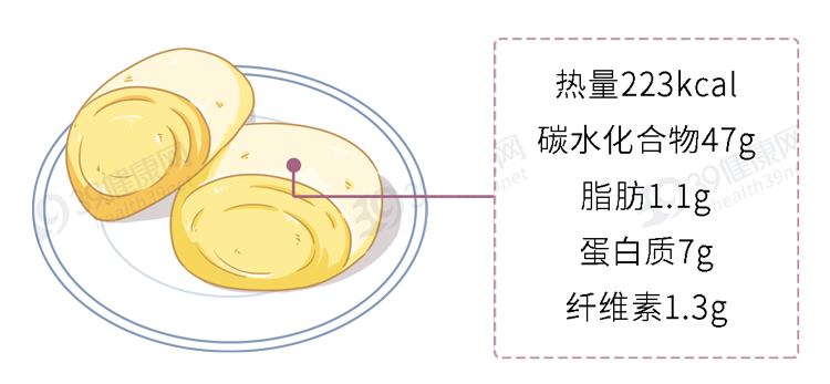 面包不是越贵越好!配料表上3个字很重要,以后看准了再买