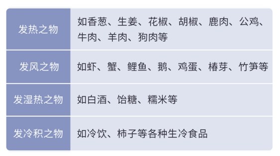 医生口中的“发物”是什么？生病不能吃“发物”？疑惑总算解开了