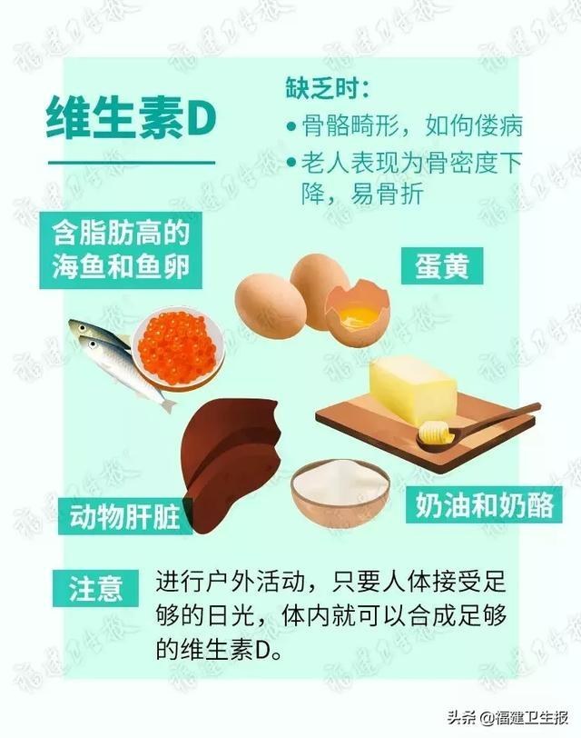 你的身体缺哪种维生素?吃啥可以补回来?9张图全告诉你!