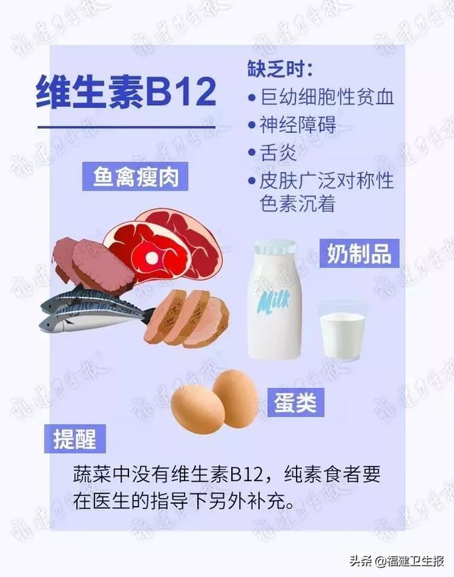 你的身体缺哪种维生素?吃啥可以补回来?9张图全告诉你!