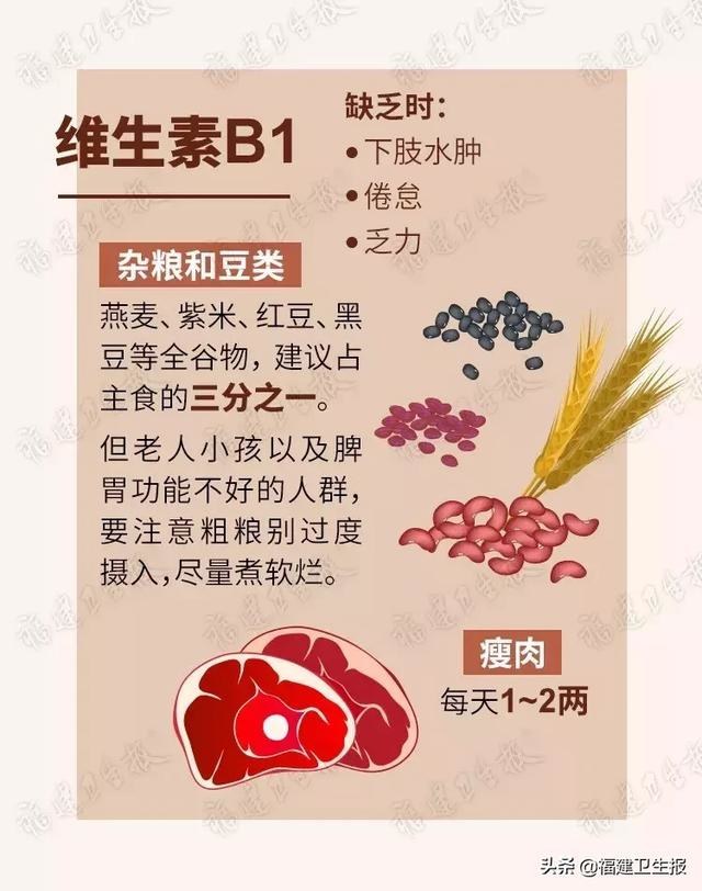 你的身体缺哪种维生素?吃啥可以补回来?9张图全告诉你!