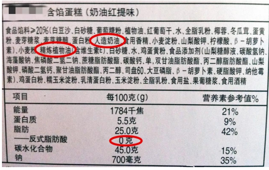 反式脂肪酸，你真的了解它吗？