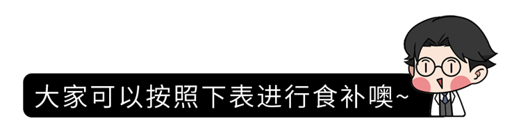 喝可乐不仅杀精，还会导致骨质疏松、腐蚀肠胃？是时候知道真相了