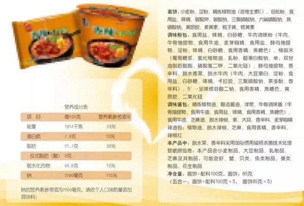 方便面：我真不是垃圾食品！