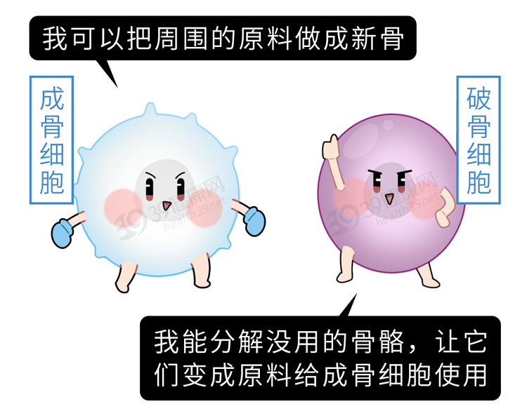 喝骨头汤不补钙！营养师强调：多吃4种补钙食物，预防骨质疏松