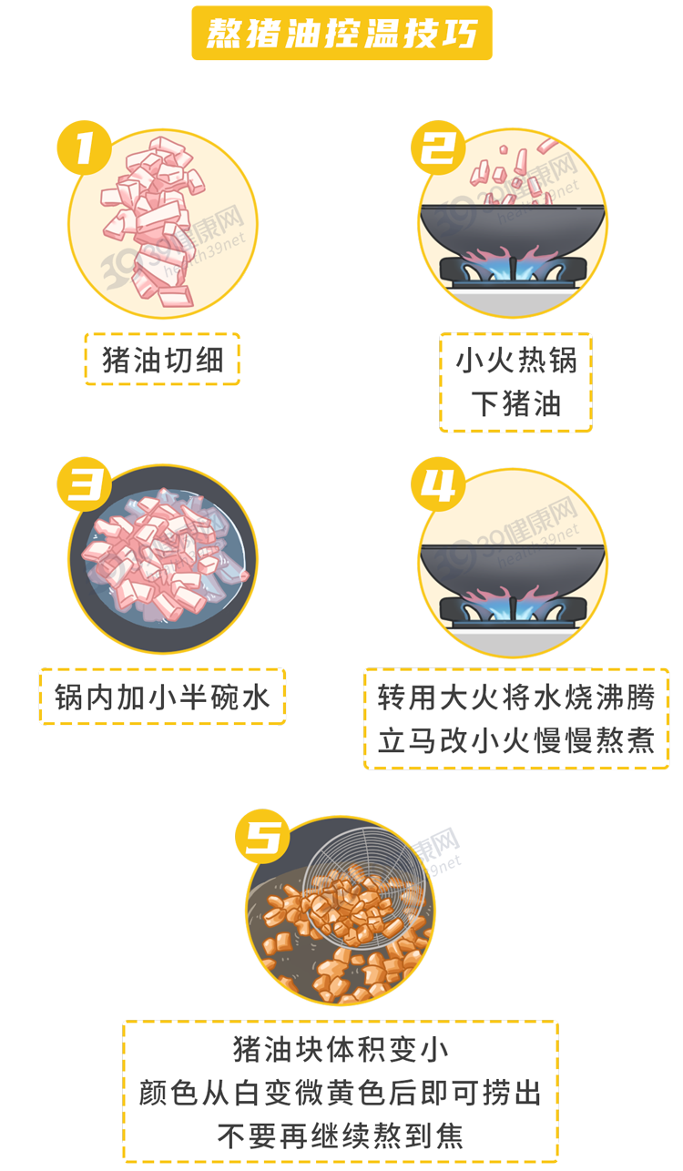 猪油是心脑血管“祸首”，百害而无一利？辟谣：3个好处会显现