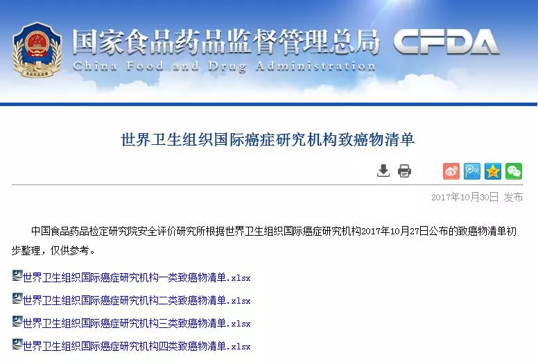 权威发布！世卫组织致癌清单：除了中式咸鱼，这些食物也要少吃