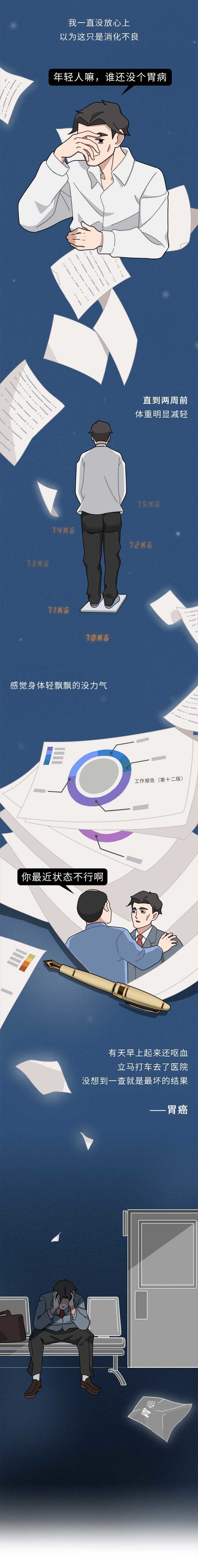 天天熬夜、吃外卖，29岁小伙腹胀消化不良，检查时已是胃癌