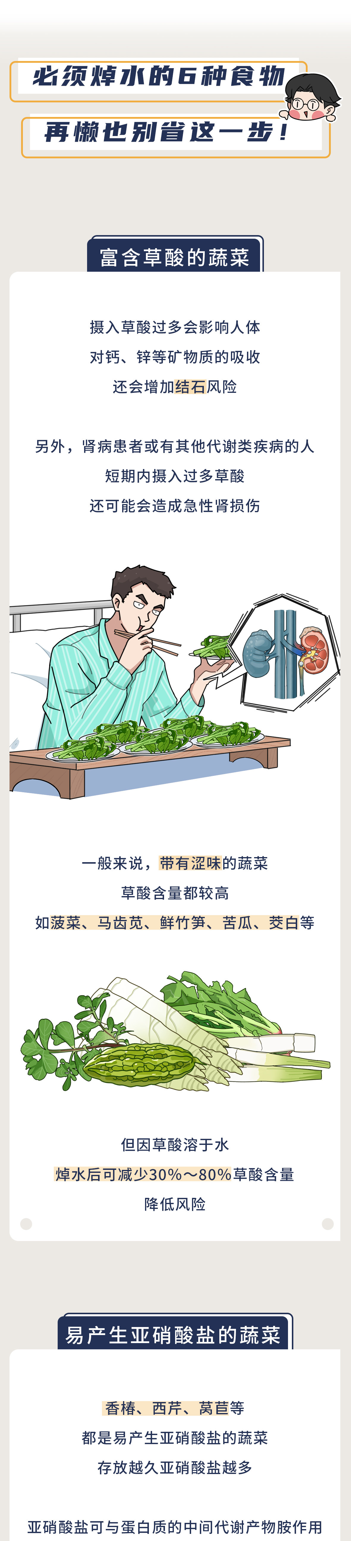 这6种食物别乱吃！少了这1步很伤肾