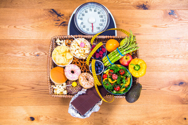 寒、热性食物这样分 附食物性质一览表